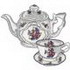 Victorian Tea Cup & Pot